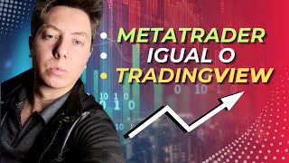 Como trasnformar o Metatrader igual o TradingView [upl. by Africah891]