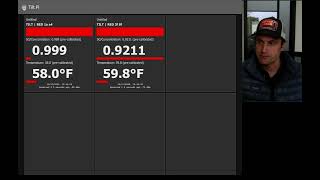 Calibrating Tilt with Tilt Pi [upl. by Sherlocke]