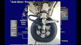 Cessna Citation Systems Training CE 560 Ultra Hydraulic Brakes [upl. by Helmer198]