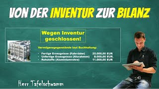 Was bedeutet Inventur und wie erstellt man dadurch das Inventar und die Bilanz Einfach erklärt [upl. by Nolrah]