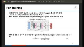 ICLR 2023 Spikformer When Spiking Neural Network Meets Transformer [upl. by Anertak]