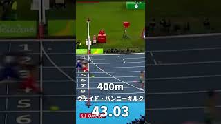 【陸上】短距離競技世界記録集 陸上 陸上競技 ボルト trackandfield 100m 200m [upl. by Hillyer]