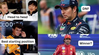 Race Prediction  Mexican GP 2024 [upl. by Berta]