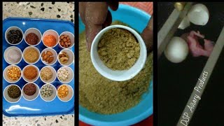 Homemade Hand Feeding Formula in English  Food for Exotic Birds in Lock down Emergency Situation [upl. by Nancee]