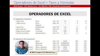 Como FILTRAR con VARIOS CRITERIOS usando OPERADORES en Excel [upl. by Demahom212]