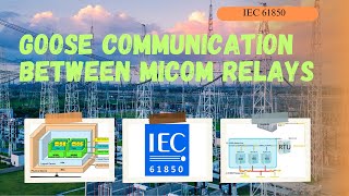 Goose Communication Between Micom Relays  IEC 61850 Protocol [upl. by Adnahs]