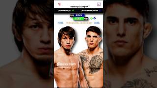 Ricky Turcios vs Bernardo Sopaj  UFC Predictions  Fight Breakdown  UFC Fight Night [upl. by Imac]