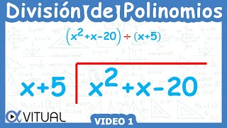 División de Polinomios [upl. by Eecyaj]