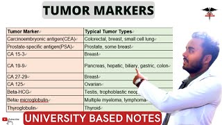 Tumor Markers  Tumor Markers Clinical Applications [upl. by Nohsyar]