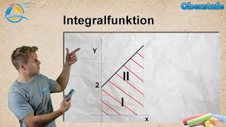 Integralfunktion und Stammfunktion  Flächen  StrandMathe  Oberstufe ★ Übung 1 [upl. by Nylrahc]