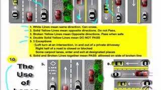 Use of Lanes amp Street Lines Rules of the Road 10 [upl. by Ataga318]