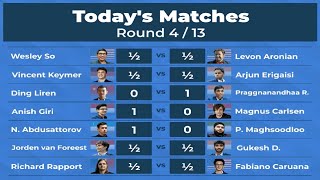 Results Standings amp Pairings of Tata Steel Chess Round 4 [upl. by Enylcaj]