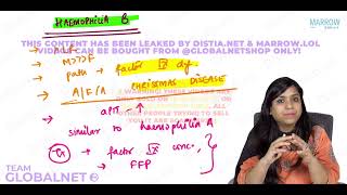 HAEMOSTASIS  PART 2 By Dr Illa jain khandelwal Pathology by Marrow Video Lacture [upl. by Suhsoj]