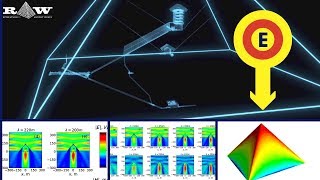 Comment la Pyramide de Gizeh Favorise lÉnergie Électromagnétique [upl. by Anirtruc]