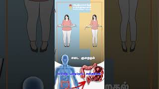 வயிற்று புற்றுநோய் அறிகுறிகள்  Stomach cancer symptoms adhiparasakthihospitals stomach cancer [upl. by Bundy689]