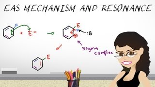 EAS Mechanism and Sigma Complex Resonance by Leah4sci [upl. by Licha]