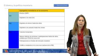 Lec008 Unidad 8 El dinero y la política monetaria umh1184sp 201314 [upl. by Cooe]