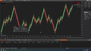 NinjaTrader 8 ES Scalping Algo [upl. by Markman]