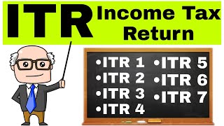 Which ITR form to file  Types of ITR  ITR1ITR2ITR3ITR4ITR5ITR6ITR7  how to choose ITR FORM [upl. by Adnoluy]