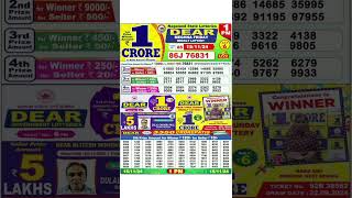 DEAR LOTTERY SAMBAD MORNING 1PM RESULT TODAY LIVE DRAW ON 15112024 NAGALAND [upl. by Lehar]