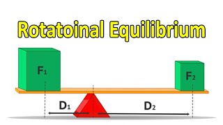 How to solve Rotational Equilibrium Problems [upl. by Thorner]