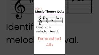 Music Theory Quiz [upl. by Alleuqram]