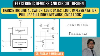 Transistor Digital Switch Logic Gates Logic Implementation Pull Up Pull Down Network CMOS Logic [upl. by Nyltiac]