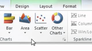 How to create a chart in Excel [upl. by Holder]