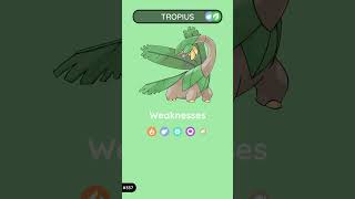 Tropius The Fruit Pokémons Tropical Majesty [upl. by Luehrmann]