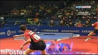 WTTTC 2006 Wang LiqinTimo Boll [upl. by Erastatus139]