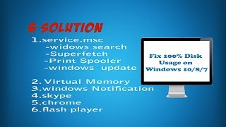 How To Fix 100 Disk Usage Windows 10 8 7 [upl. by Nymzaj610]