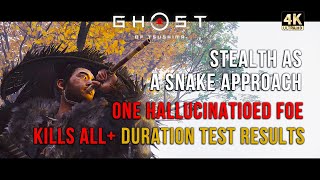 Hallucination Darts Can Be Super OP【One Hallucinated Foe Kills All】Ghost Of Tsushima  Lethal [upl. by Orelia60]