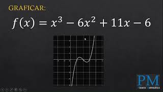 Como graficar x3  6x2  11x  6 de manera FACIL  Ejemplo 3 [upl. by Sephira908]
