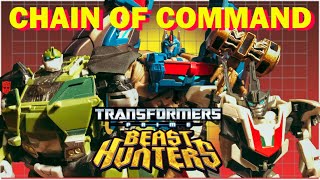 Transformers Prime Beast Hunters Episode 58 Chain of Command Reaction transformers [upl. by Anaiviv]