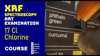 XRF Spectroscopy for Art Examination chlorine [upl. by Gilus]