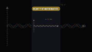 Beauty of Trigonometry ♥️ maths [upl. by Ohcirej]