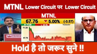 MTNL Share Today Latest News Update  MTNL Share Today News  MTNL Share Today Update  MTNL News [upl. by Seleta]