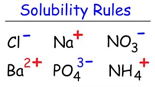 Solubility Rules [upl. by Harbard]