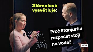 Zlámalová vysvětluje Proč je rozpočet na příští rok nerealistický [upl. by Duwad71]