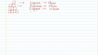 Forming algebraic expression from patterns CBSE MATHS [upl. by Rephotsirhc]