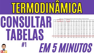 Termodinâmica Como consultar as propriedades termodinâmicas em cinco minutos vídeo 2 [upl. by Kostman76]