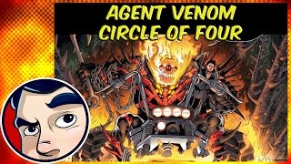 Agent Venom quotCircle of Fourquot Red Hulk Gains Venom amp Ghost Rider Powers  Comicstorian [upl. by Cosmo410]