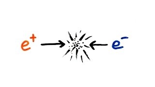 Antimatter Explained [upl. by Churchill]