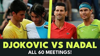 Rafael Nadal vs Novak Djokovic The Story Of A Historic Rivalry 🌟 [upl. by Halyk980]