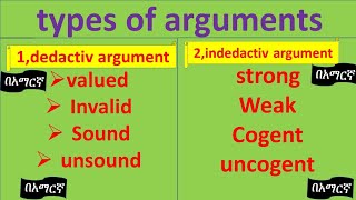 Types of Argument for Freshman course በአማርኛ 2 [upl. by Yetnom]