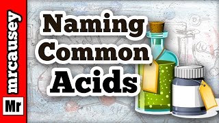 How to NAME Acids and Oxyacids [upl. by Weyermann415]