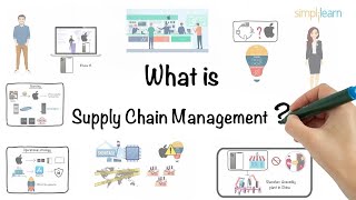 Supply Chain Management In 6 Minutes  What Is Supply Chain Management  Simplilearn [upl. by Morven]