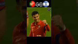 Portugal🇵🇹 🆚 IsraelUERO🇮🇱 Cup football urcristiano uero cup fifa shorts video FactIntel [upl. by Rebel]