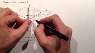 Trigonometriska samband 1 [upl. by Berard]