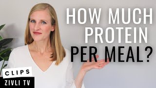 quotHow Much Protein PER MEAL to Build Musclequot  Leucine Threshold Explained [upl. by Sabrina]